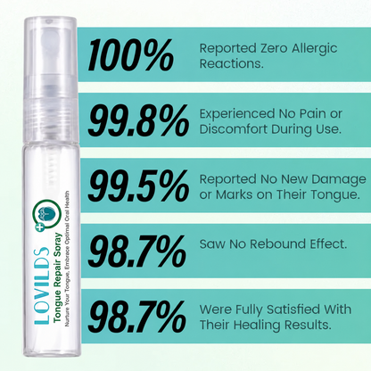 LOVILDS Tongue Repair Spray