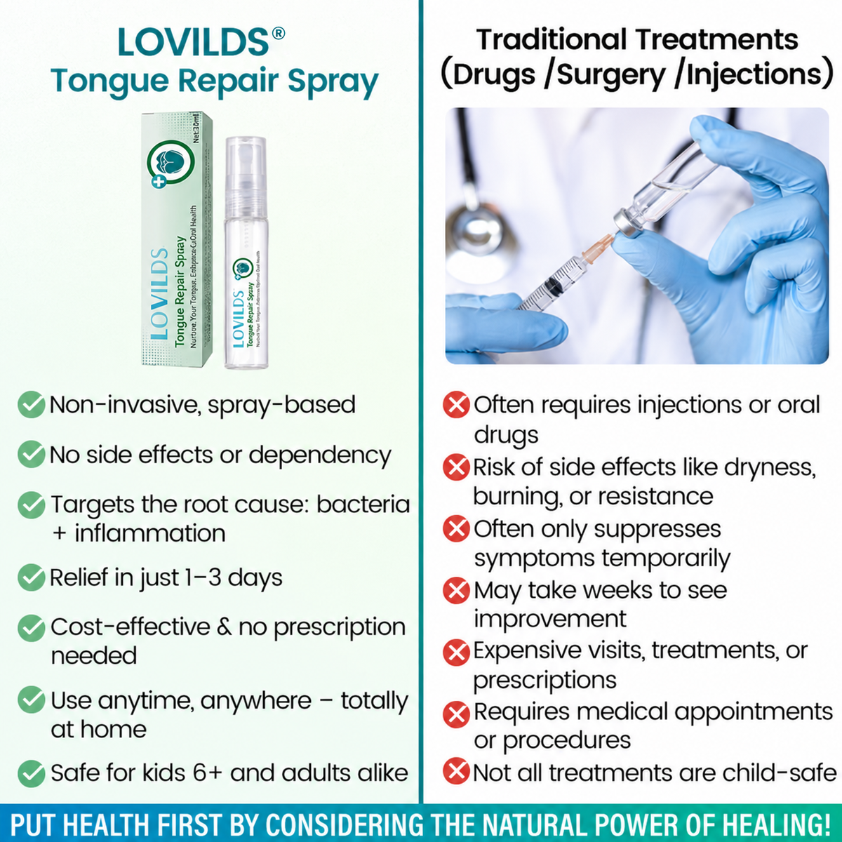 LOVILDS Tongue Repair Spray