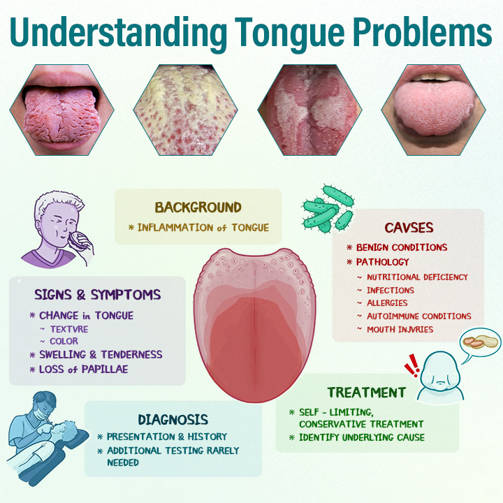 LOVILDS Tongue Repair Spray