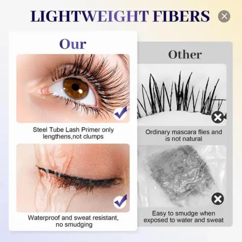 Volumizing Lengthening Smudge—Proof Mascara with Nourishing Formula👁️✨(Buy 1 Get 1 Free)