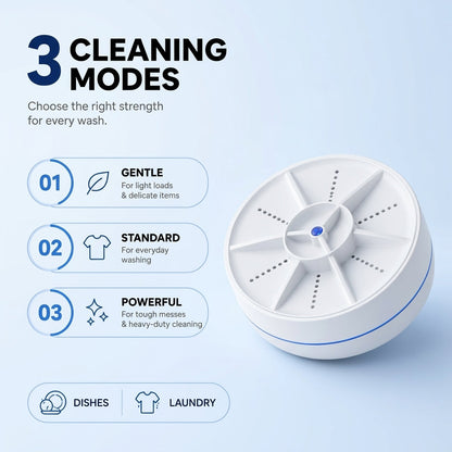 Wireless Portable Washer